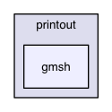 gmsh