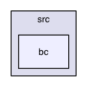 bc